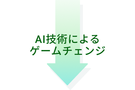 AI技術によるゲームチェンジ