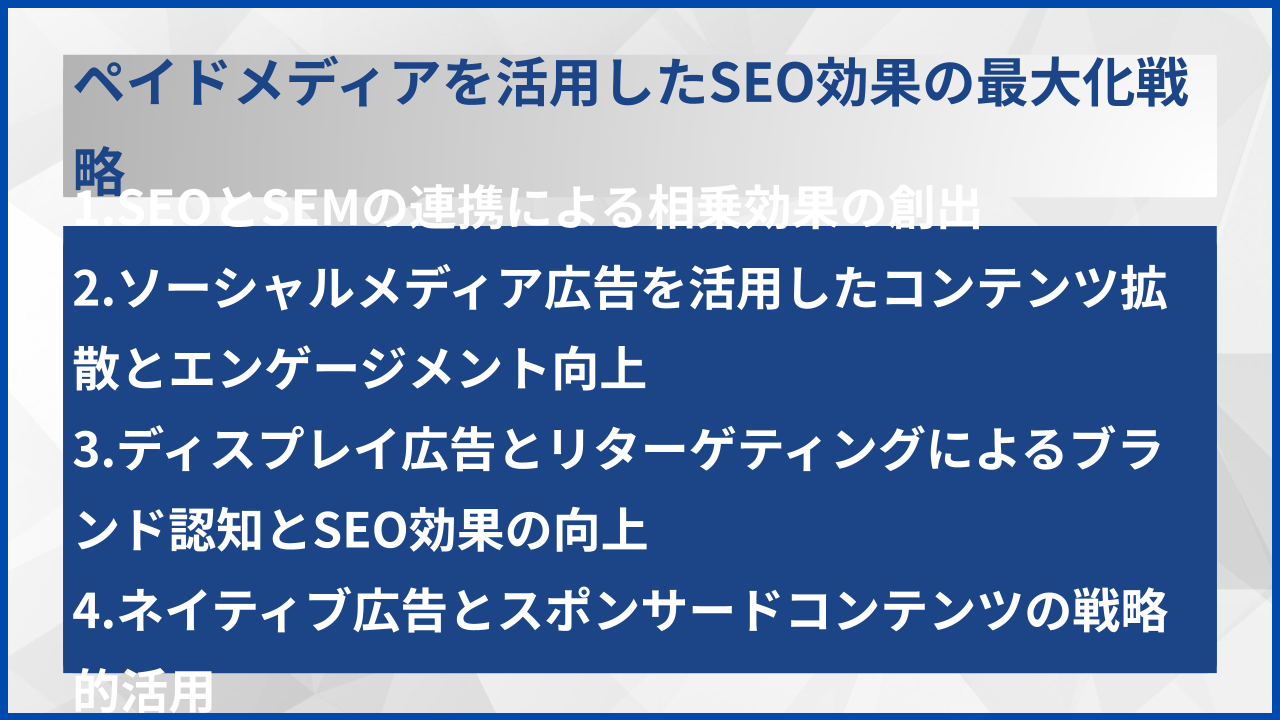 ペイドメディアを活用したSEO効果の最大化戦略