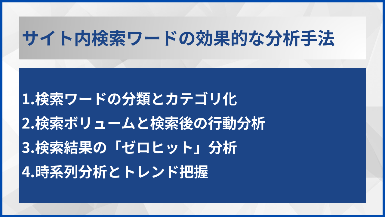 サイト内検索ワードの効果的な分析手法
