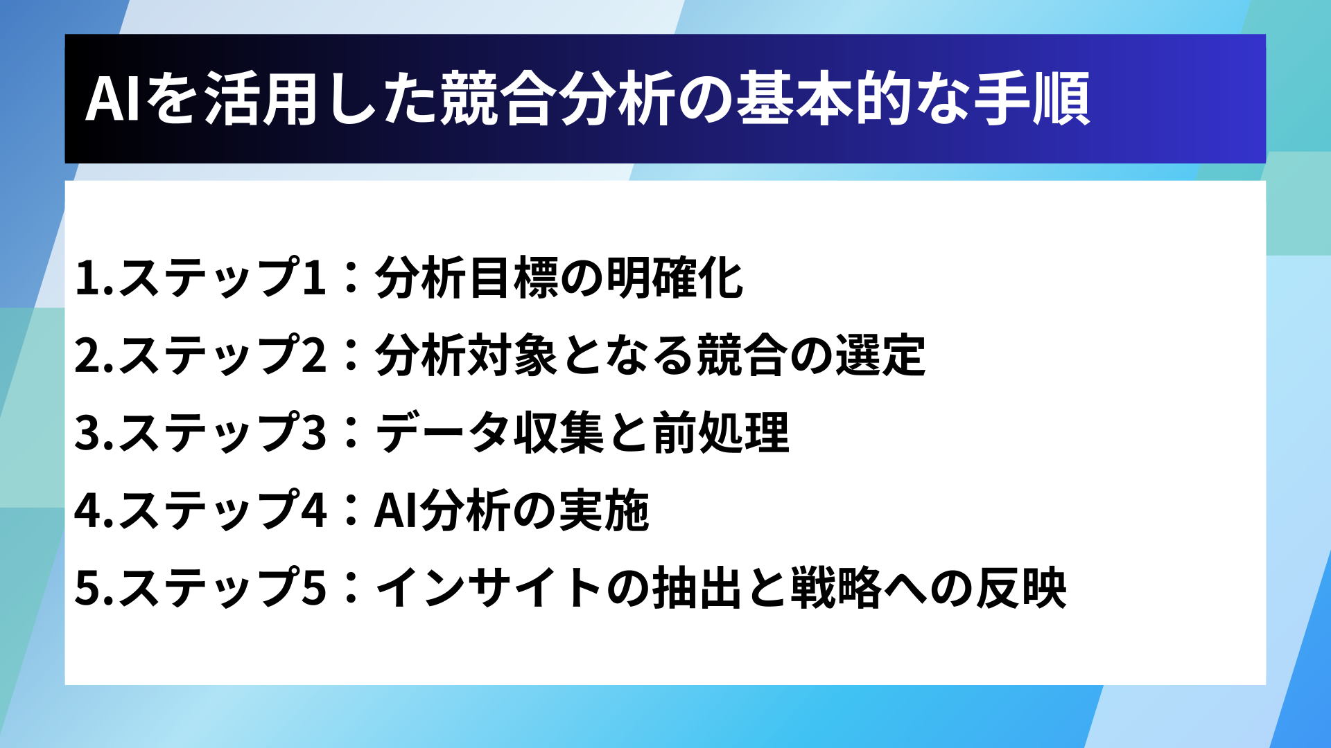 AIを活用した競合分析の基本的な手順