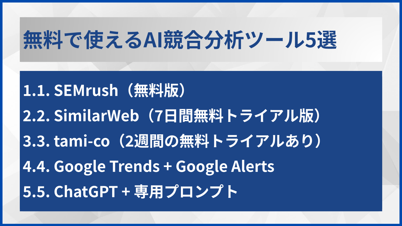 無料で使えるAI競合分析ツール5選