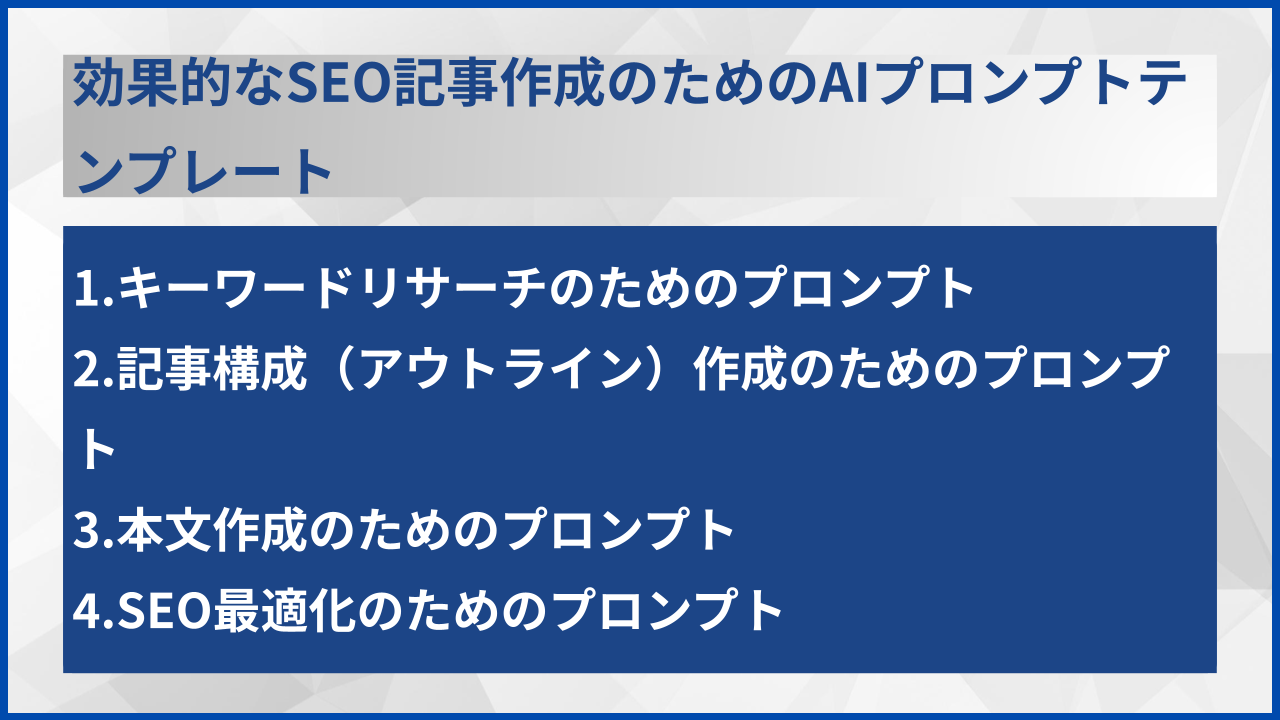 効果的なSEO記事作成のためのAIプロンプトテンプレート