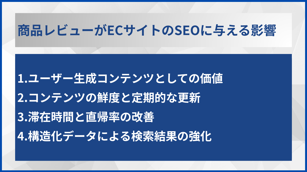 商品レビューがECサイトのSEOに与える影響