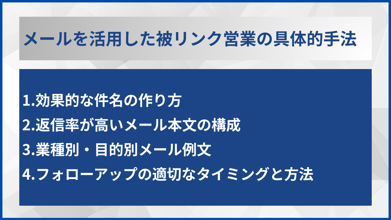 メールを活用した被リンク営業の具体的手法