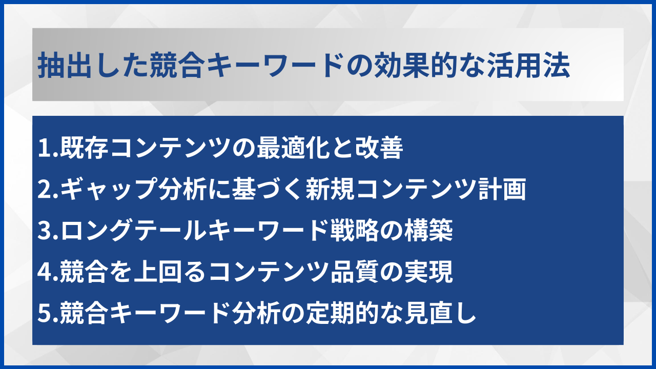 抽出した競合キーワードの効果的な活用法
