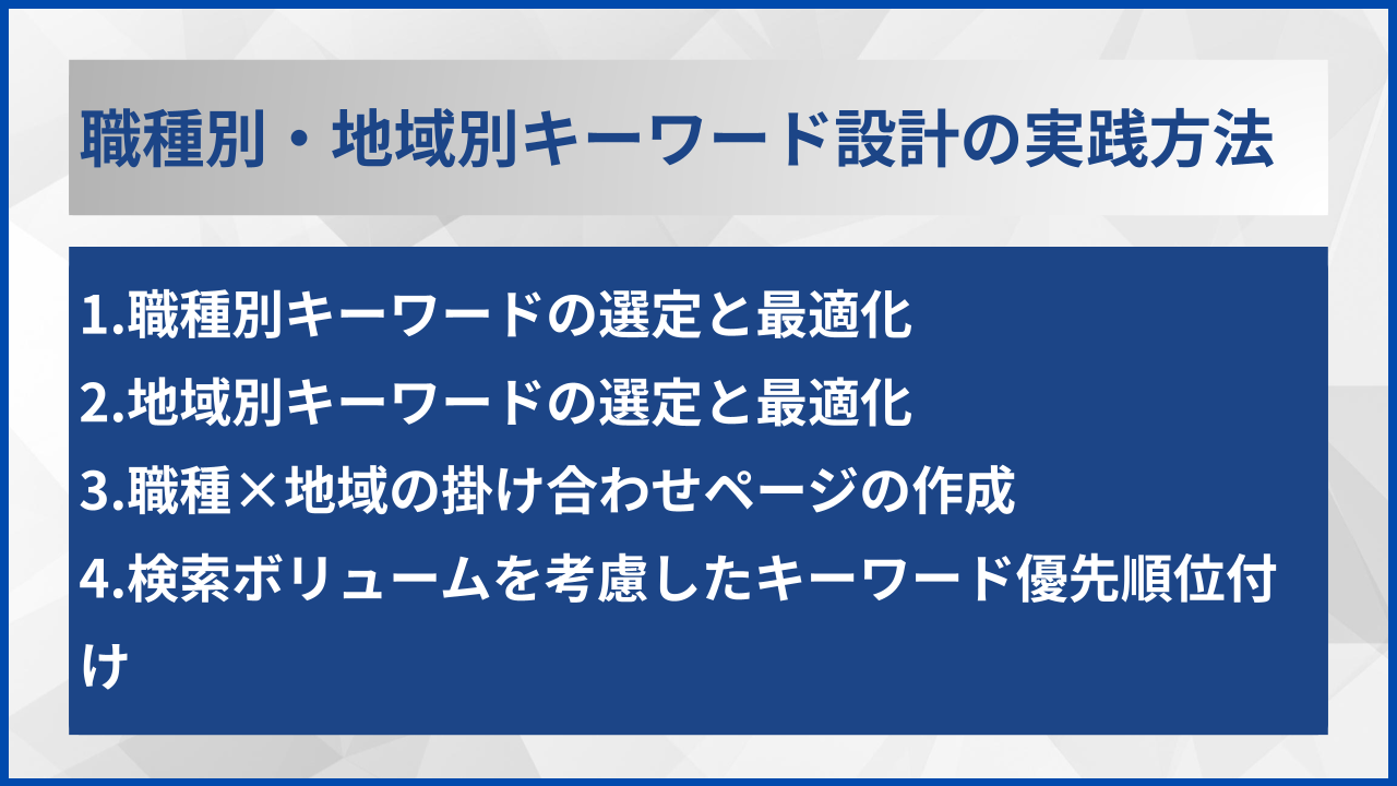 職種別・地域別キーワード設計の実践方法
