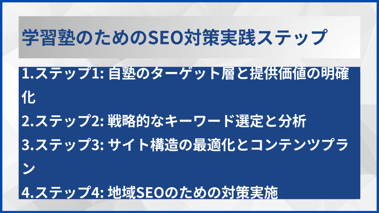学習塾のためのSEO対策実践ステップ