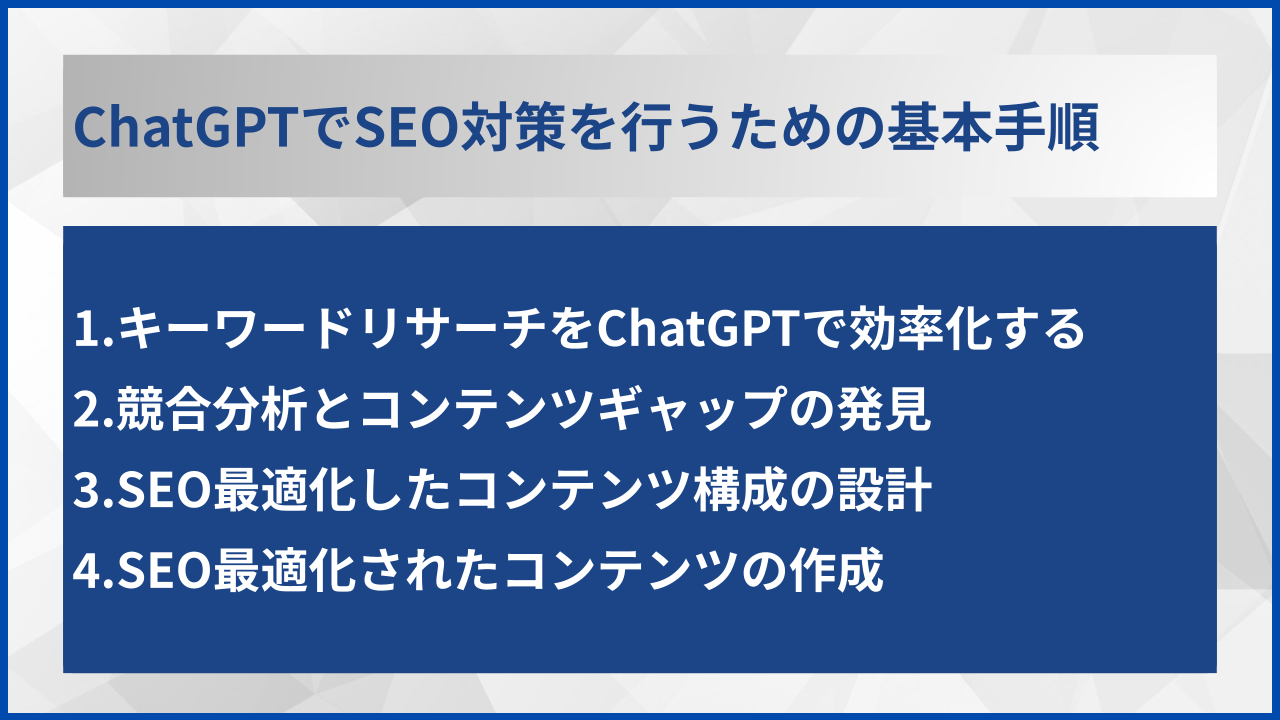 ChatGPTでSEO対策を行うための基本手順