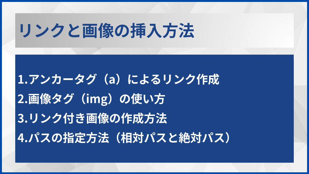 リンクと画像の挿入方法