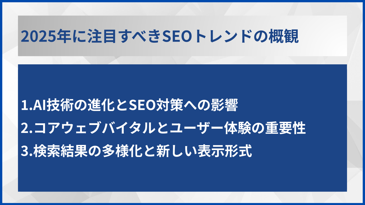 2025年に注目すべきSEOトレンドの概観