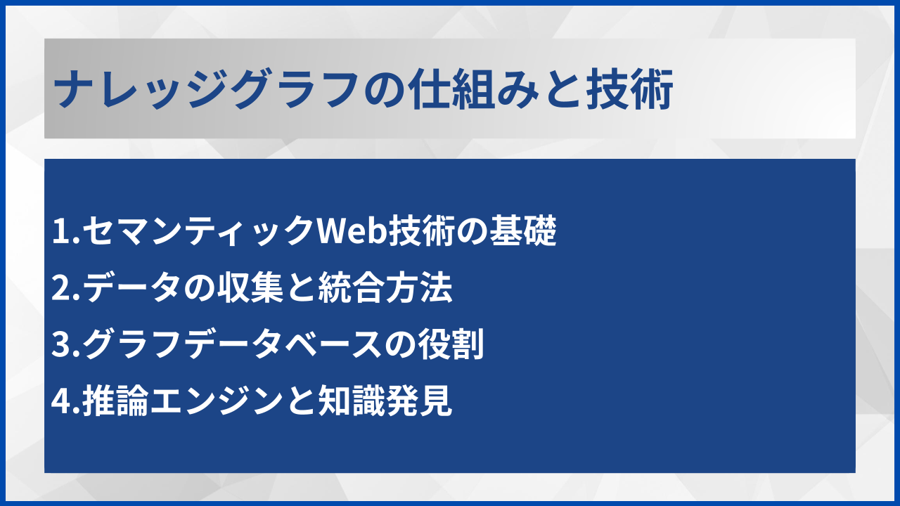 ナレッジグラフの仕組みと技術