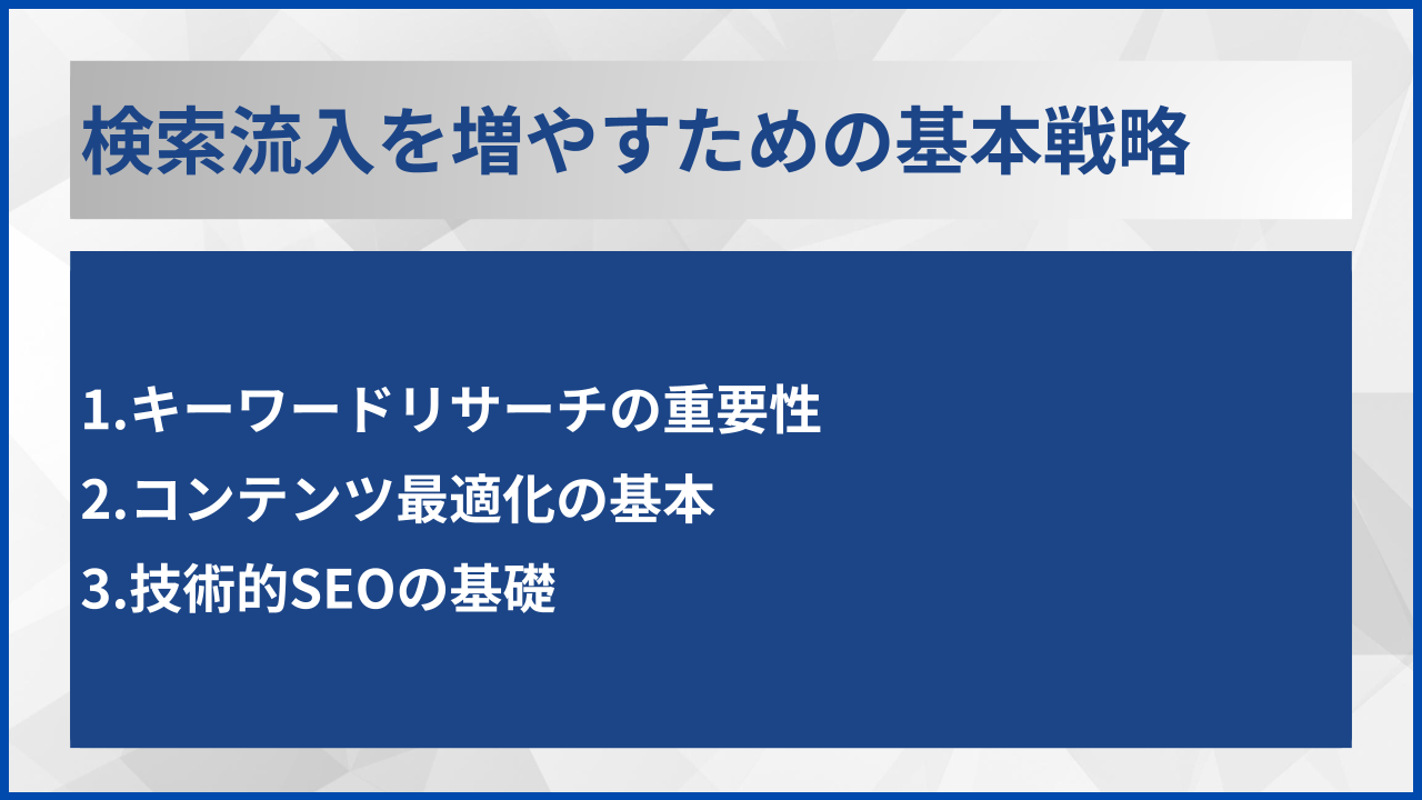 検索流入を増やすための基本戦略