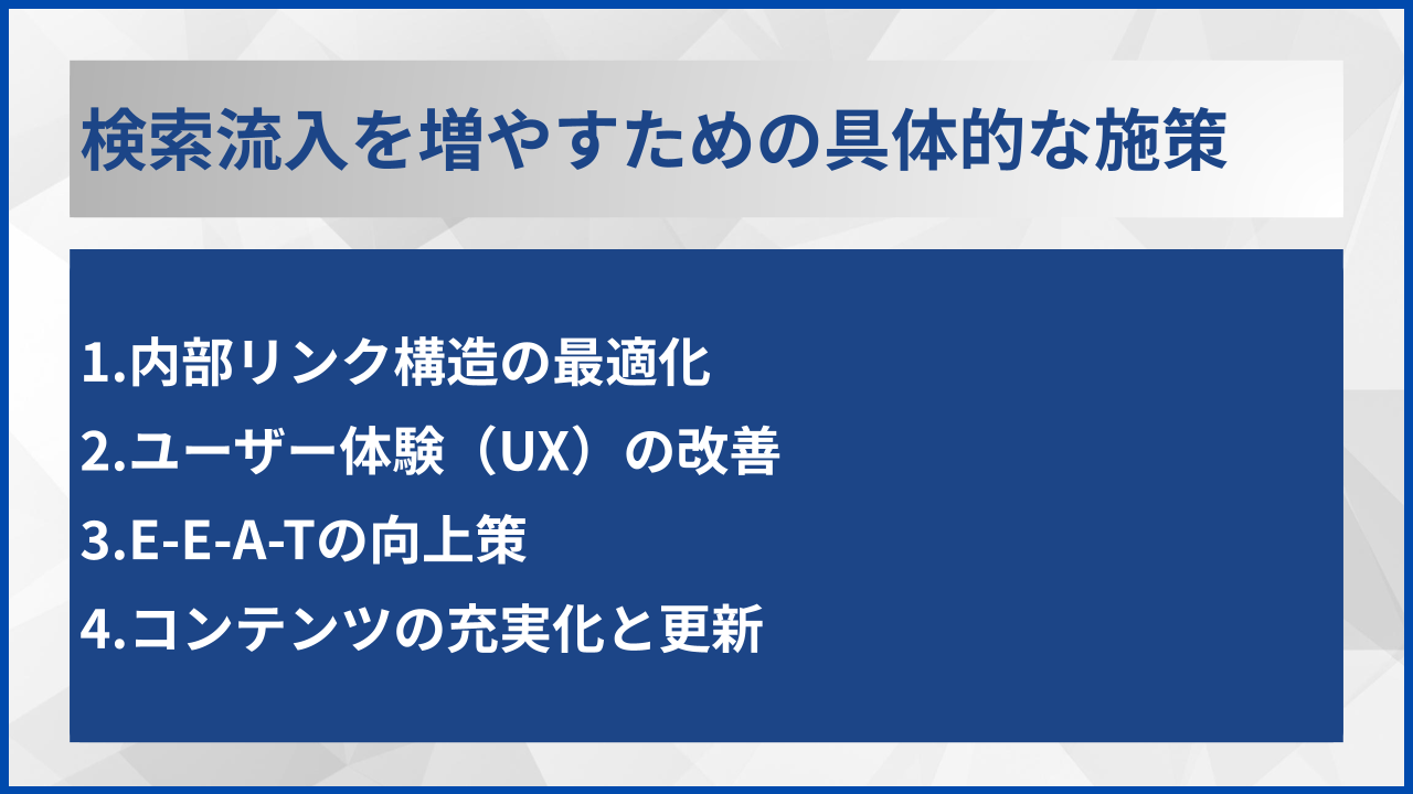 検索流入を増やすための具体的な施策