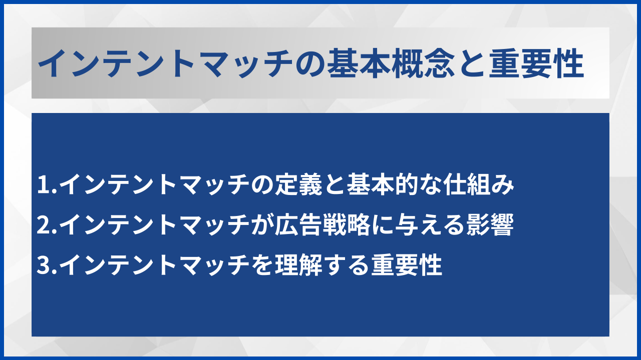 インテントマッチの基本概念と重要性