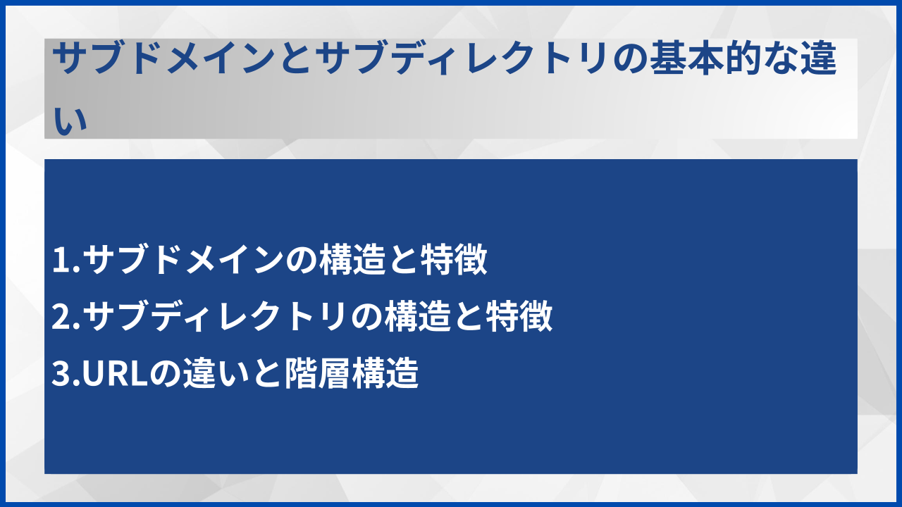サブドメインとサブディレクトリの基本的な違い