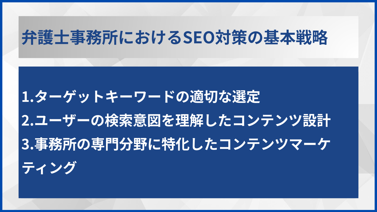 弁護士事務所におけるSEO対策の基本戦略
