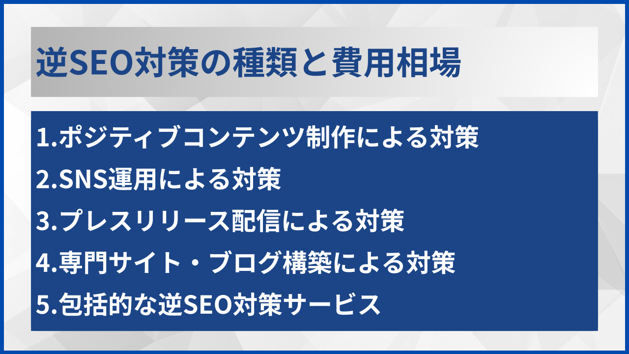 逆SEO対策の種類と費用相場