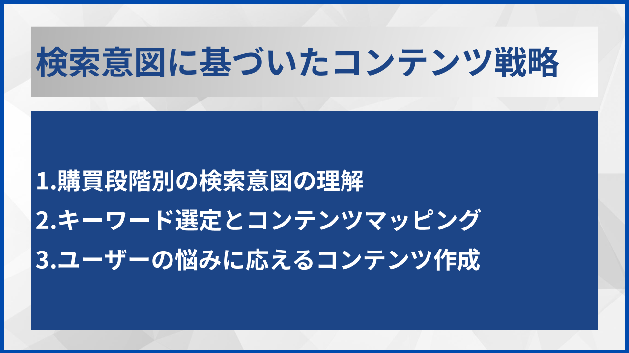 検索意図に基づいたコンテンツ戦略