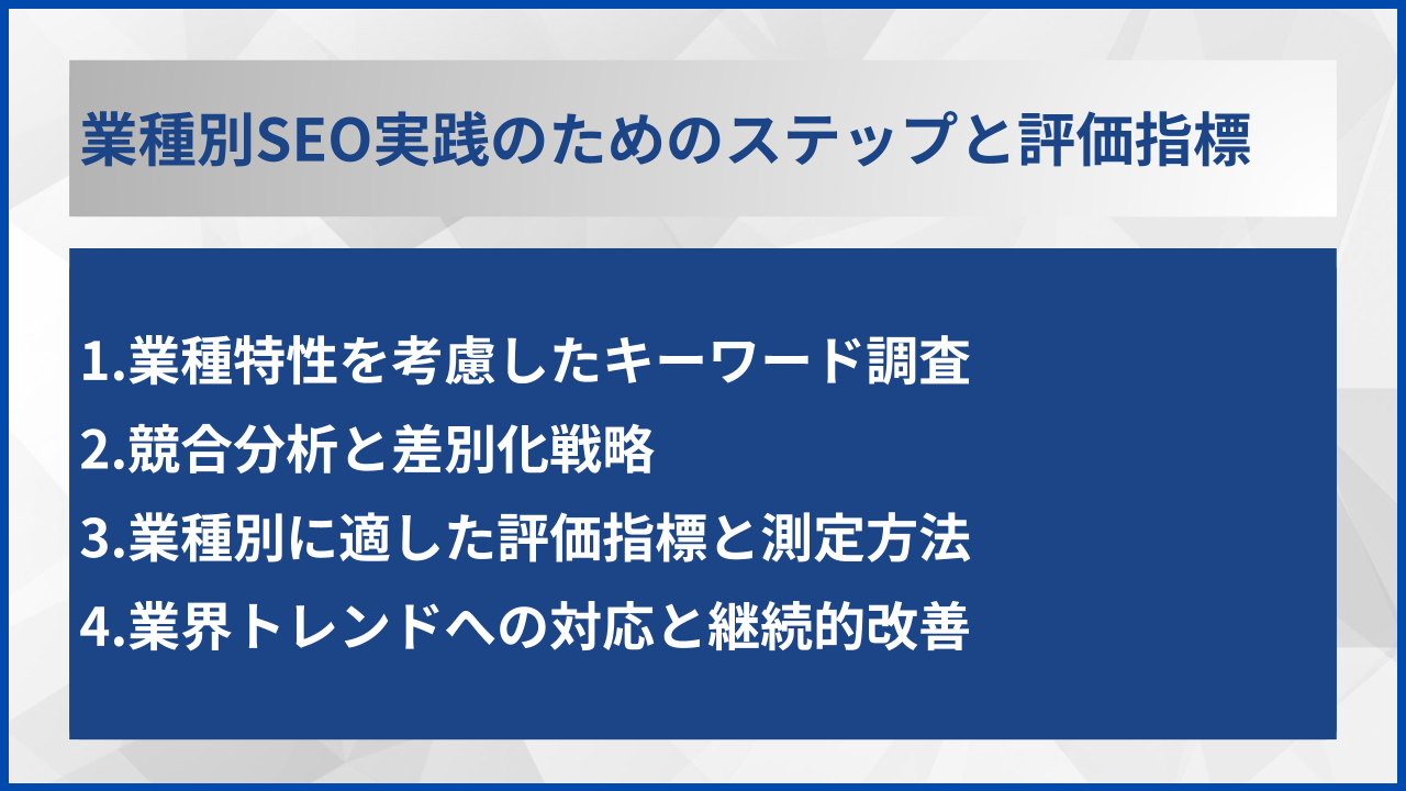 業種別SEO実践のためのステップと評価指標