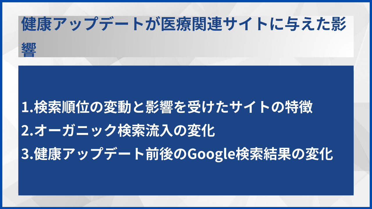 健康アップデートが医療関連サイトに与えた影響