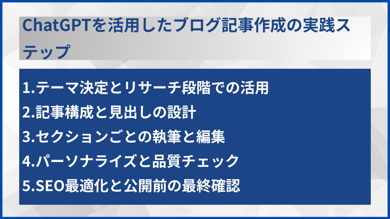 ChatGPTを活用したブログ記事作成の実践ステップ