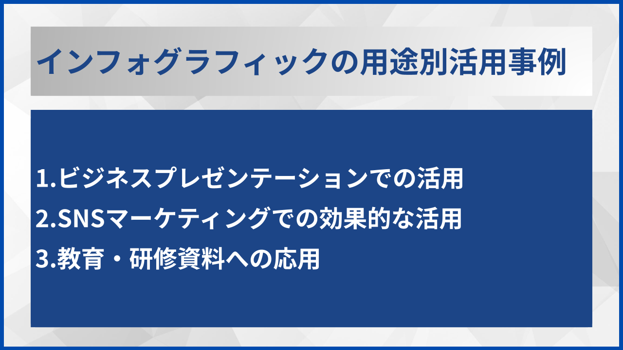 インフォグラフィックの用途別活用事例