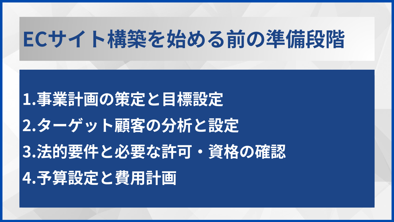 ECサイト構築を始める前の準備段階