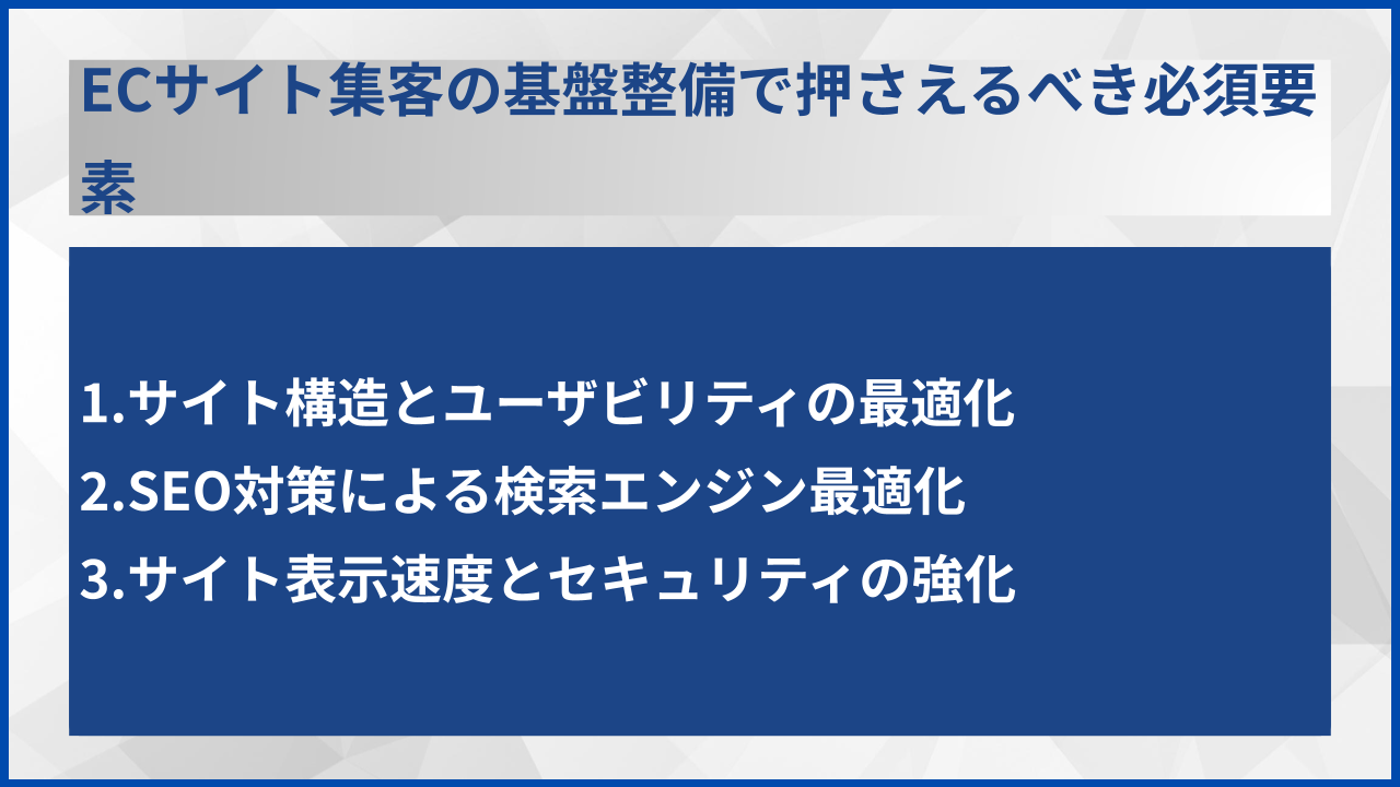 ECサイト集客の基盤整備で押さえるべき必須要素