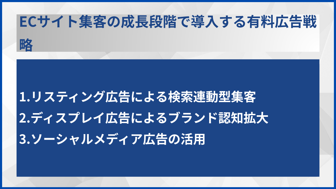 ECサイト集客の成長段階で導入する有料広告戦略