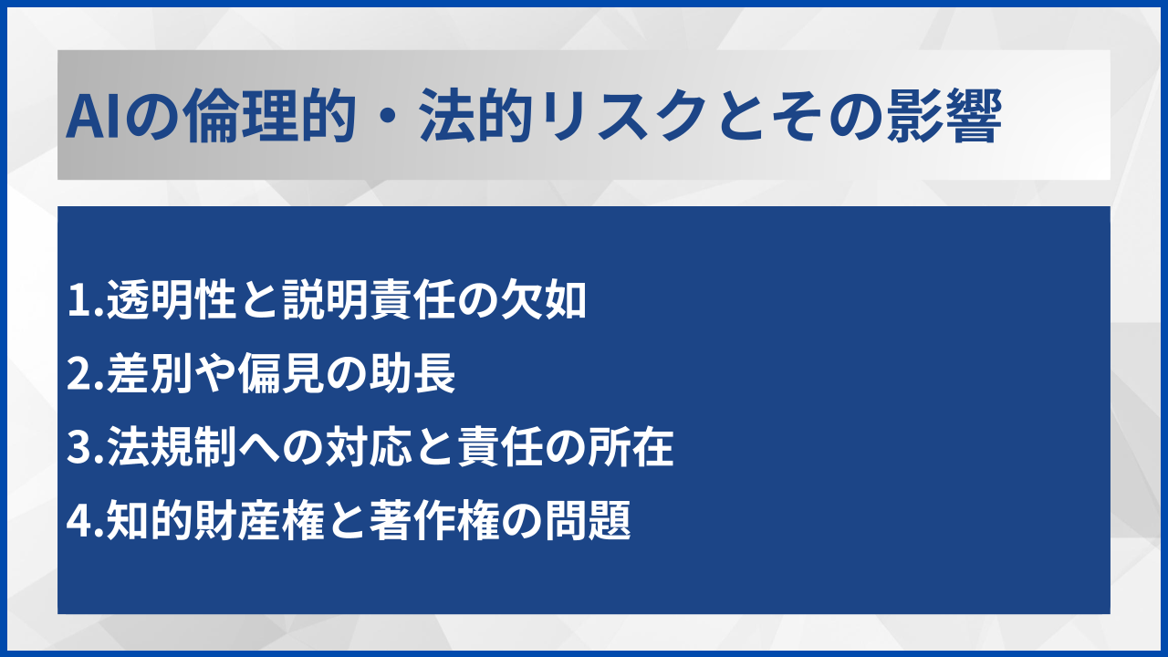AIの倫理的・法的リスクとその影響