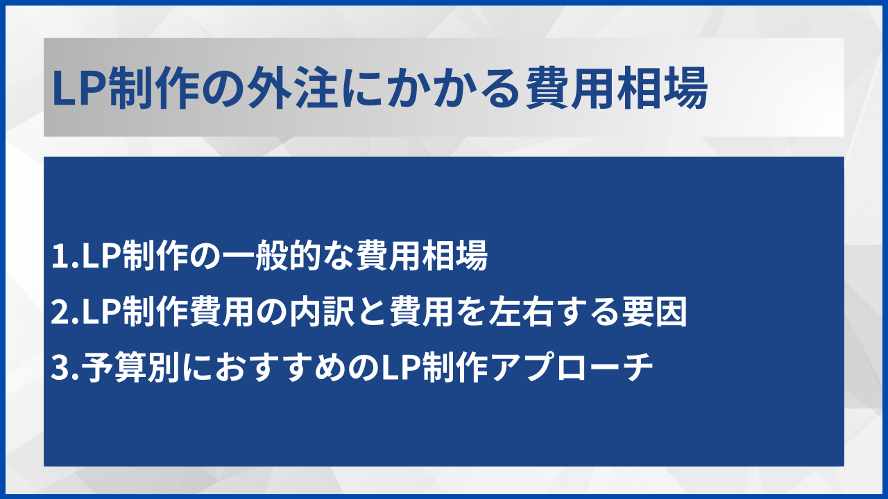 LP制作の外注にかかる費用相場