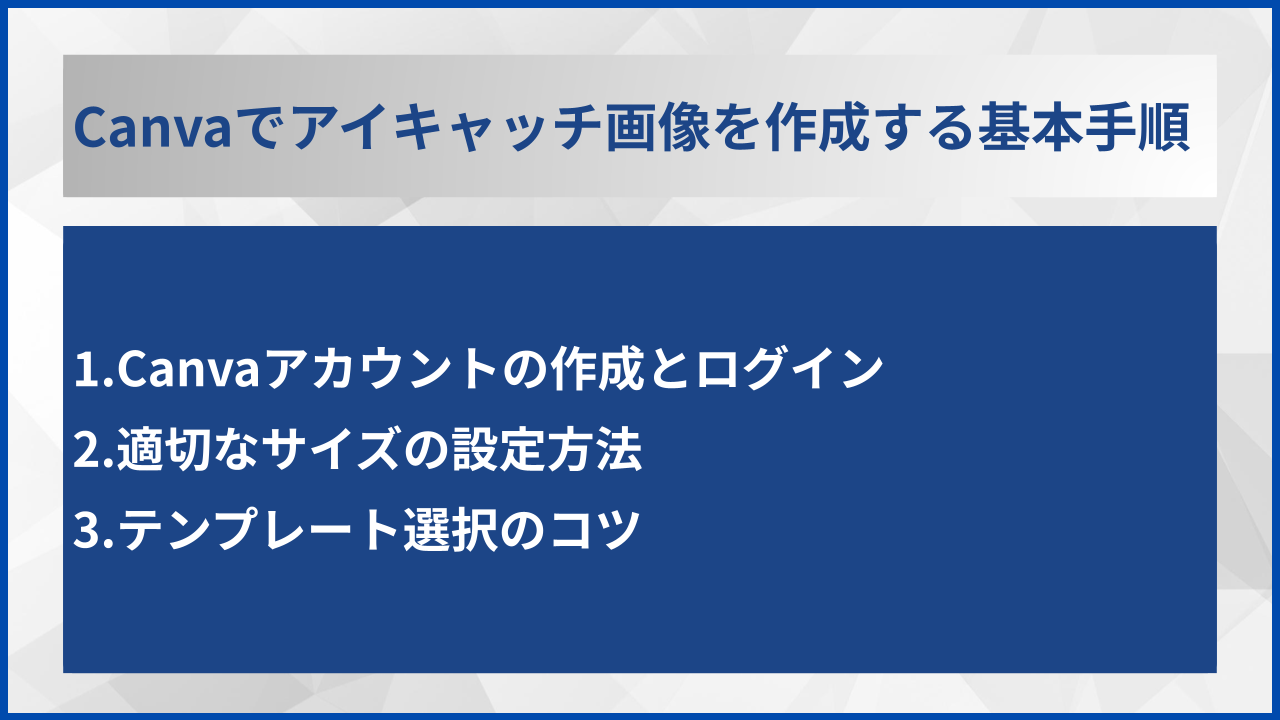Canvaでアイキャッチ画像を作成する基本手順