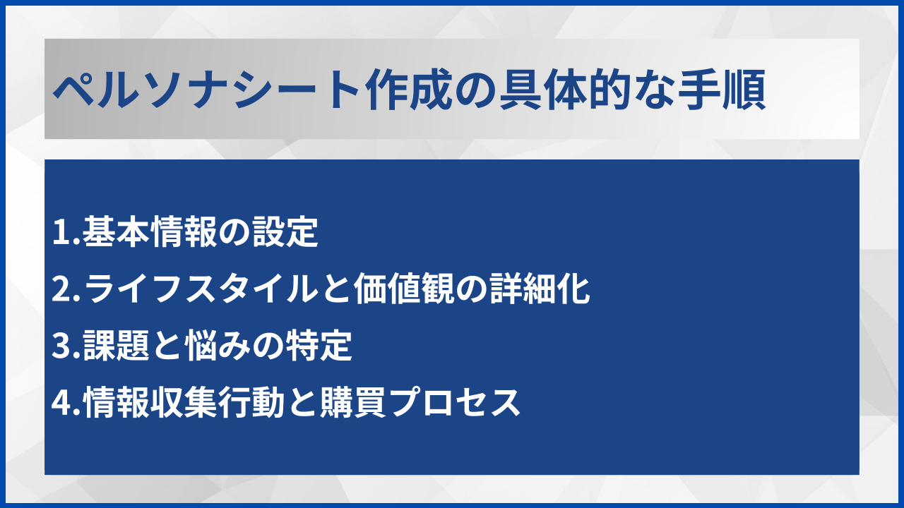 ペルソナシート作成の具体的な手順