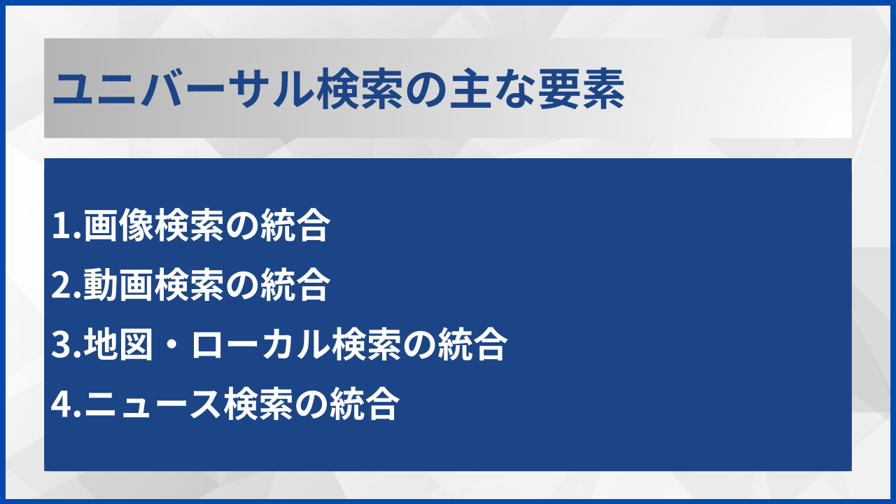 ユニバーサル検索の主な要素
