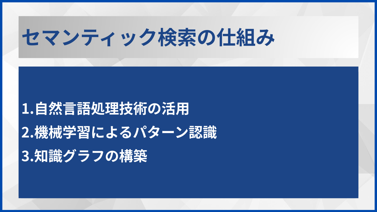 セマンティック検索の仕組み