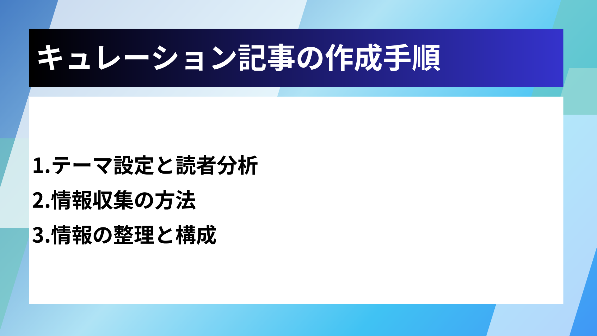 キュレーション記事の作成手順