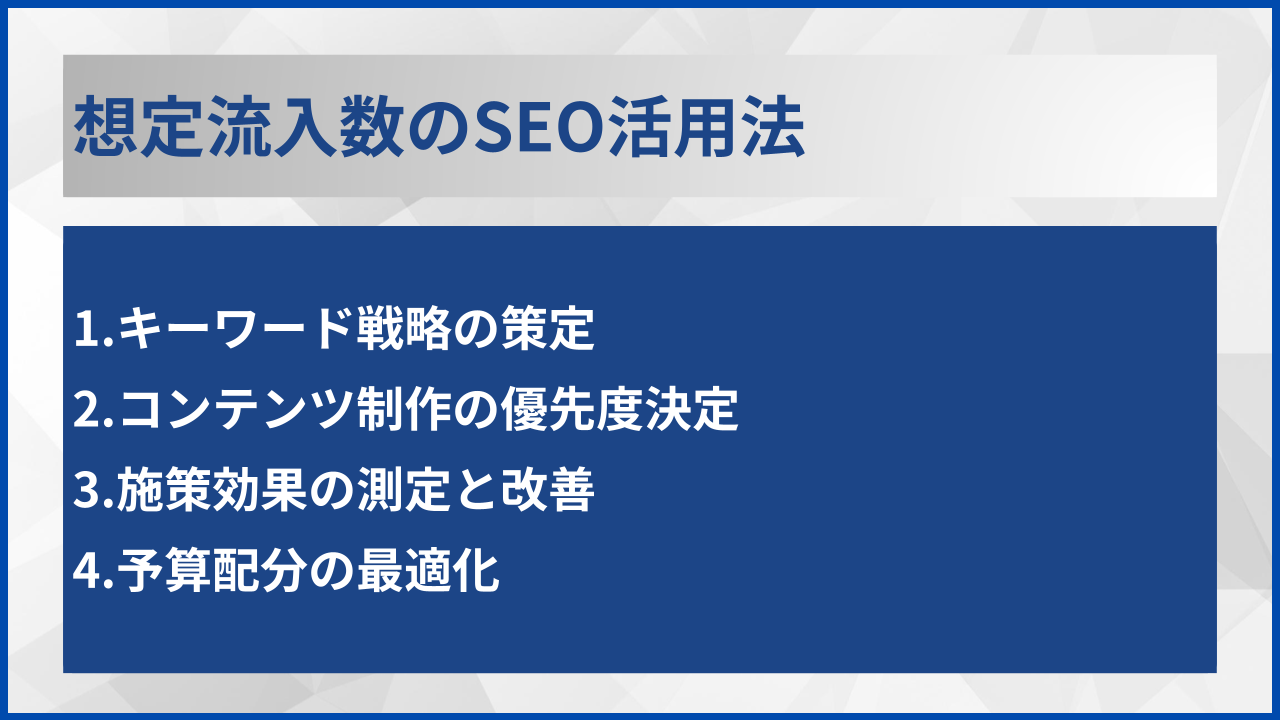 想定流入数のSEO活用法
