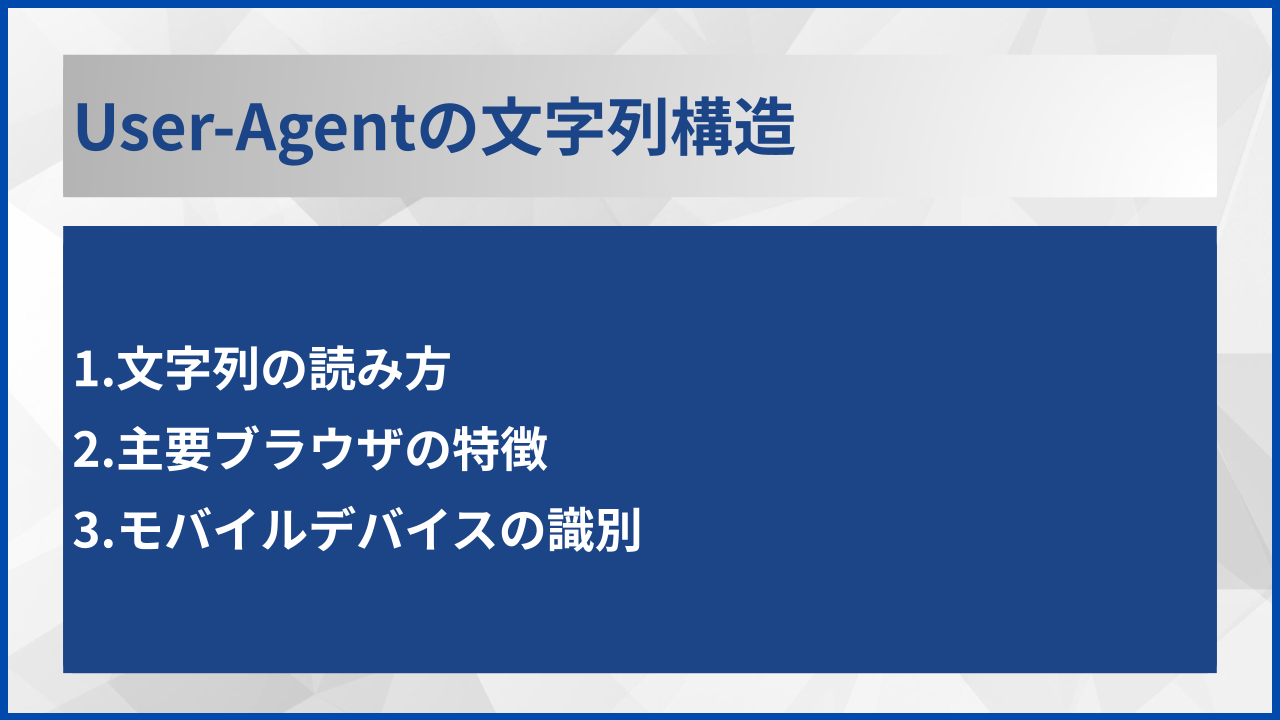 User-Agentの文字列構造