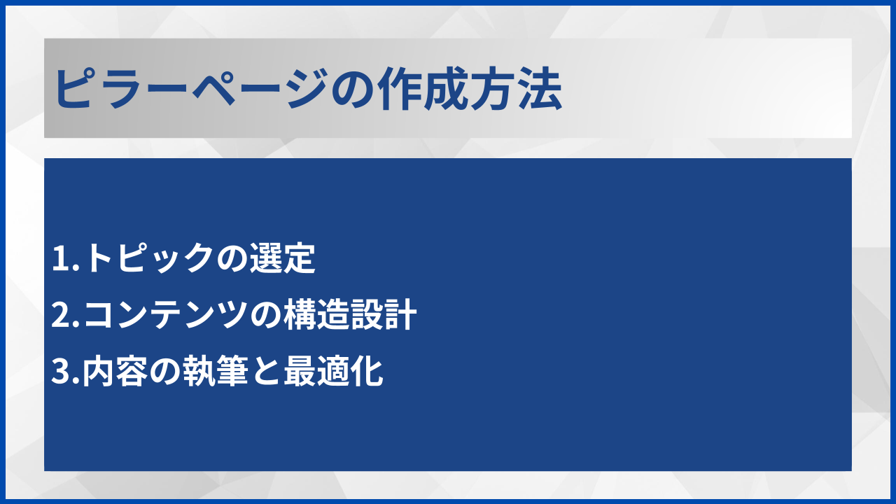ピラーページの作成方法