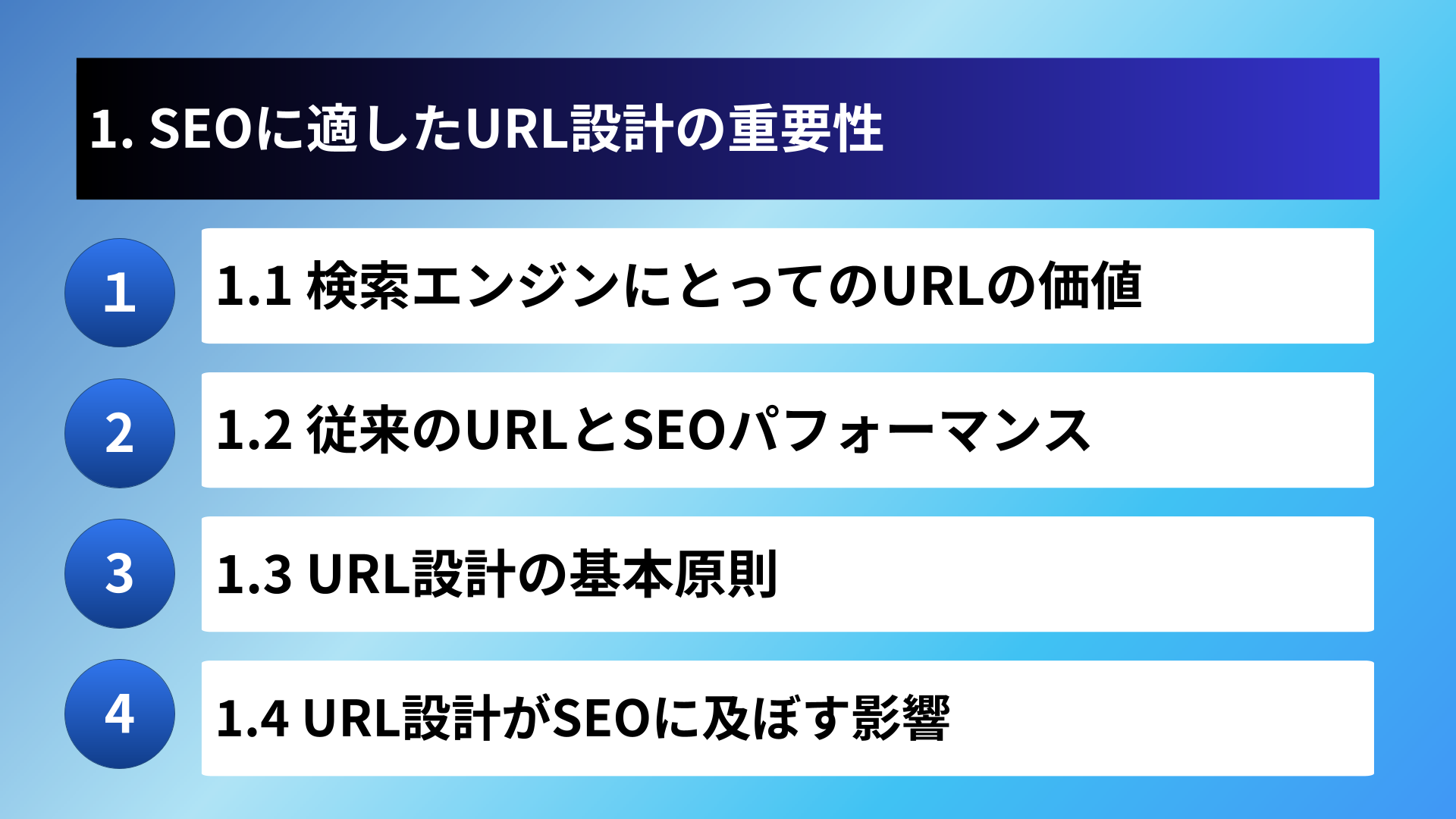 1. SEOに適したURL設計の重要性