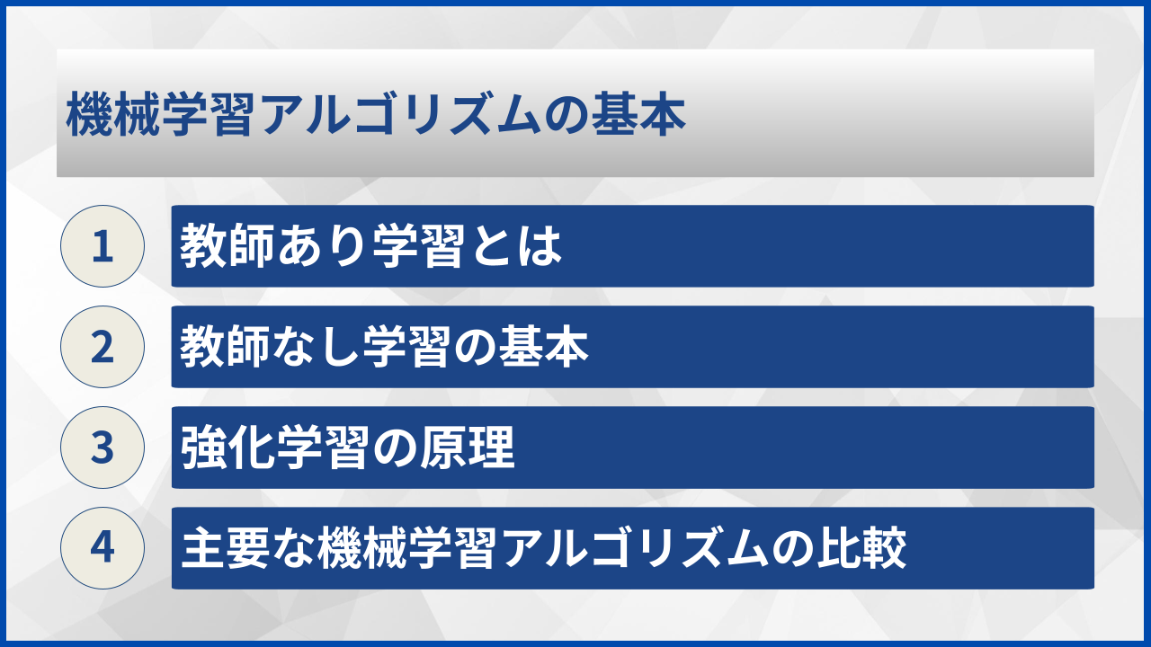 機械学習アルゴリズムの基本