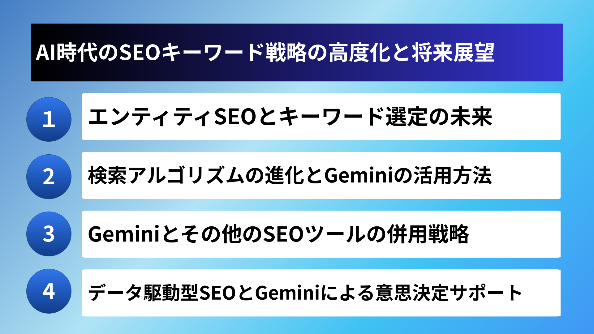 AI時代のSEOキーワード戦略の高度化と将来展望