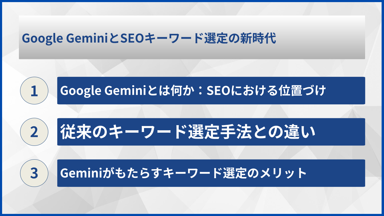 Google GeminiとSEOキーワード選定の新時代