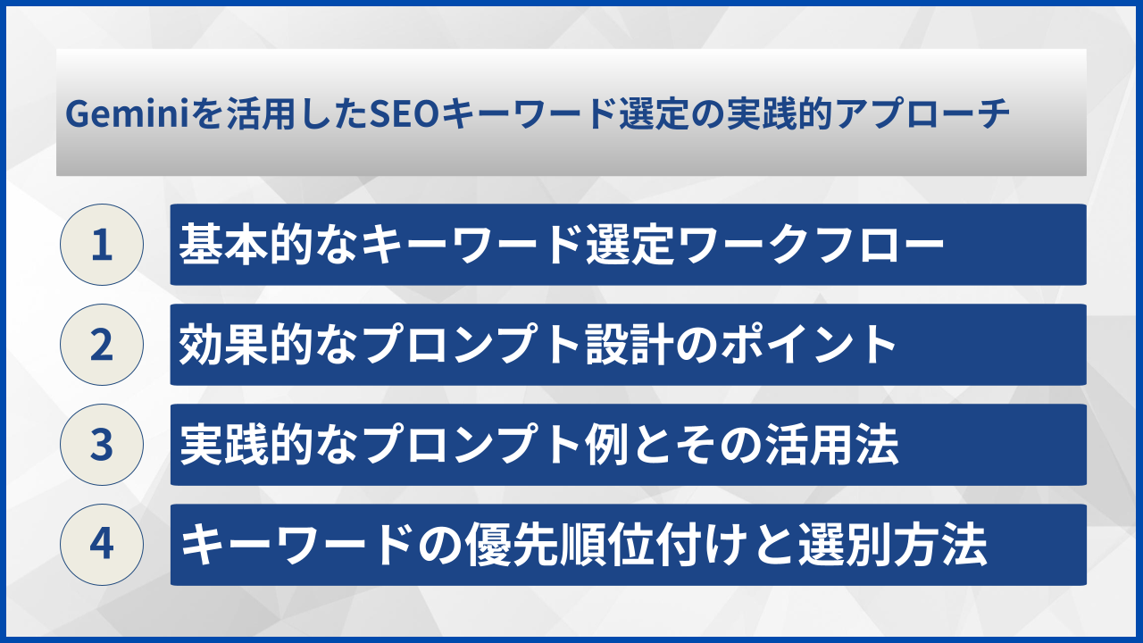 Geminiを活用したSEOキーワード選定の実践的アプローチ