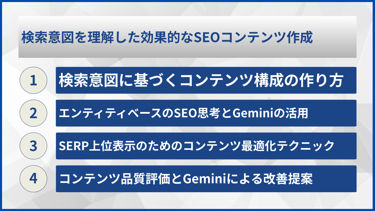 検索意図を理解した効果的なSEOコンテンツ作成