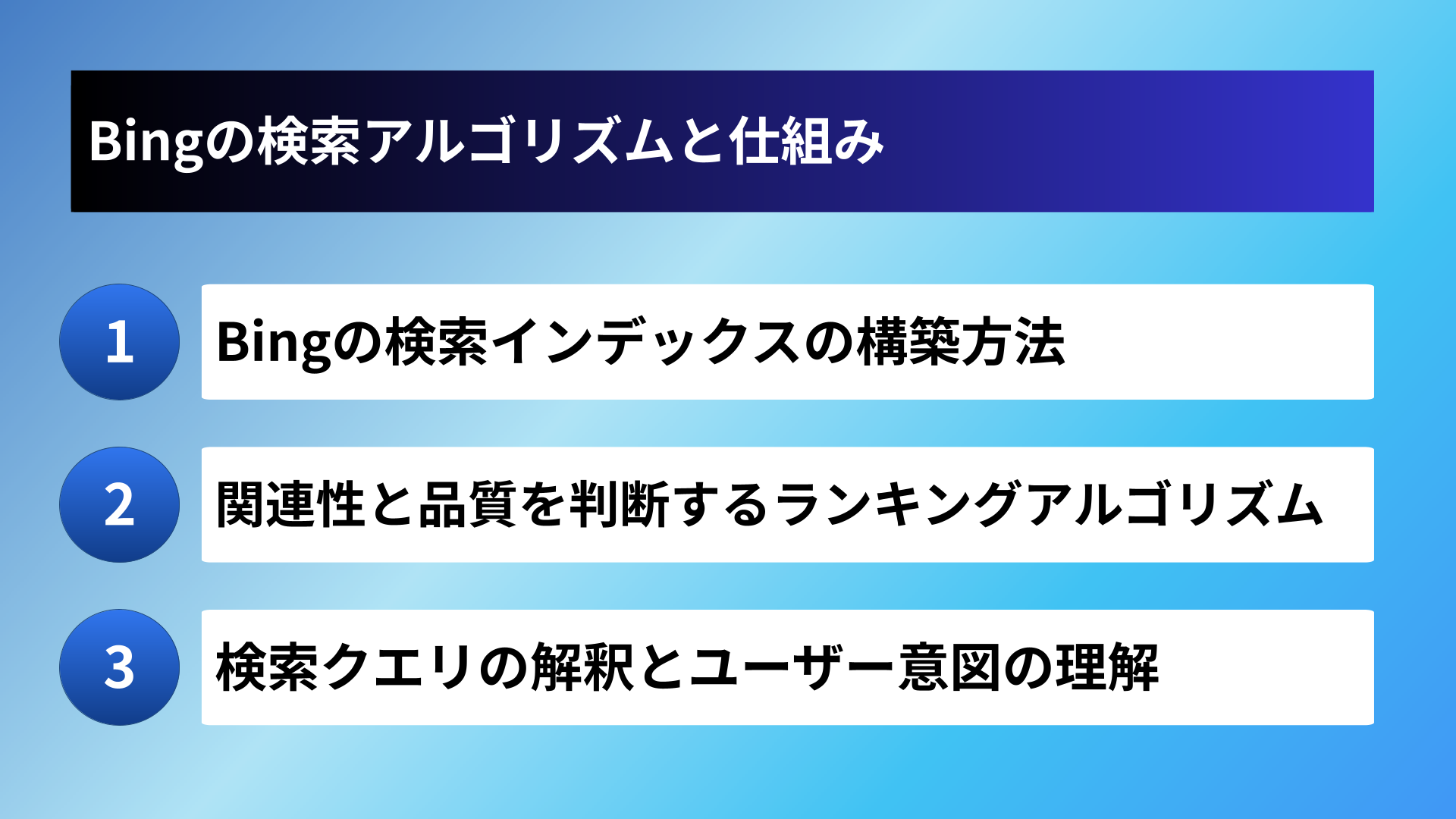 Bingの検索アルゴリズムと仕組み