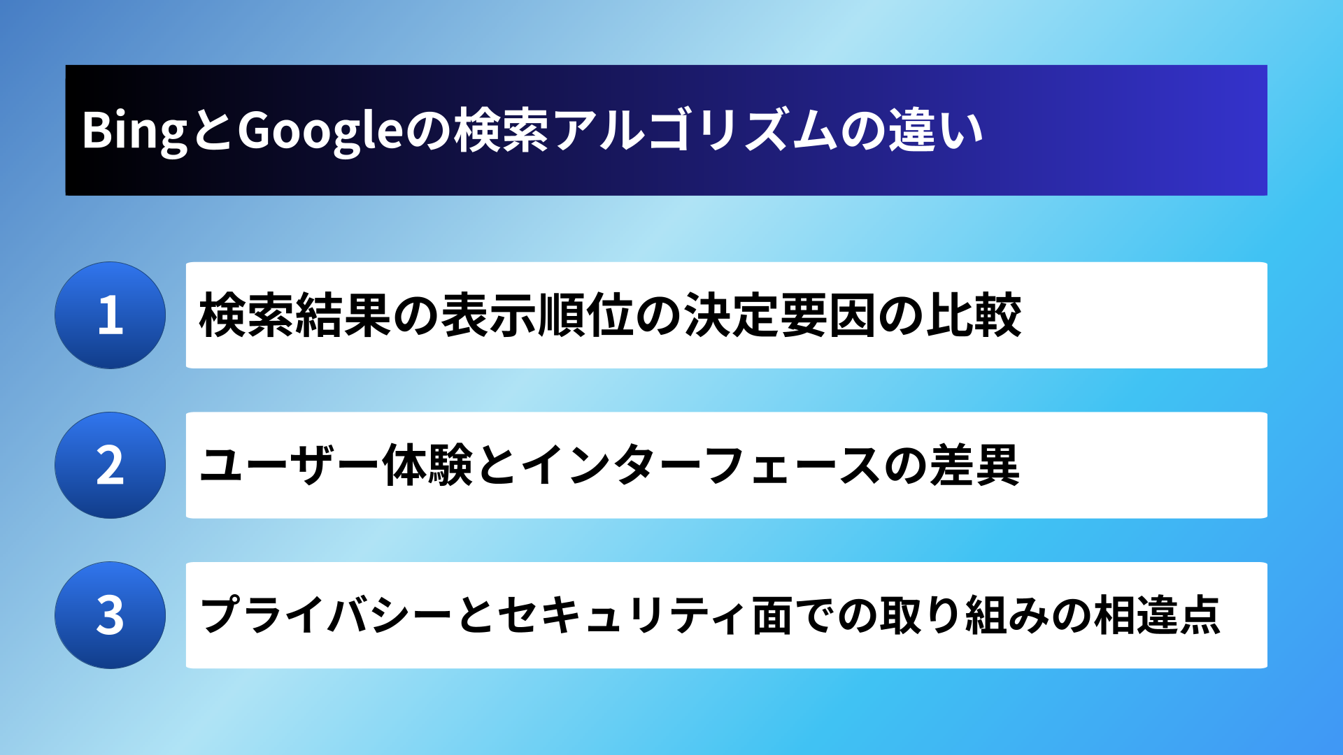 BingとGoogleの検索アルゴリズムの違い