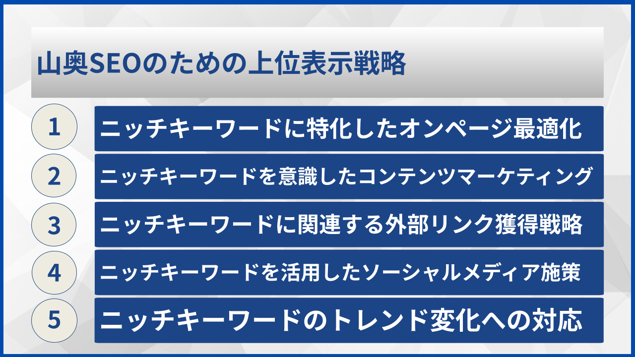 山奥SEOのための上位表示戦略