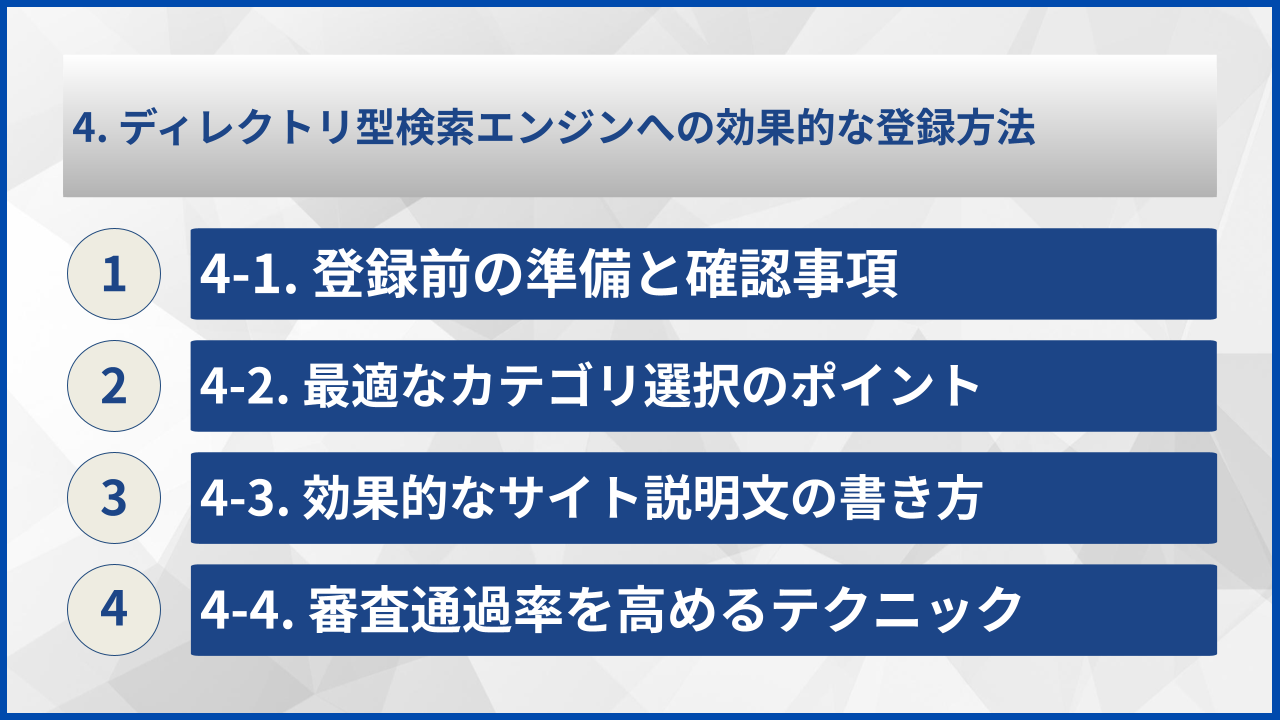 4. ディレクトリ型検索エンジンへの効果的な登録方法