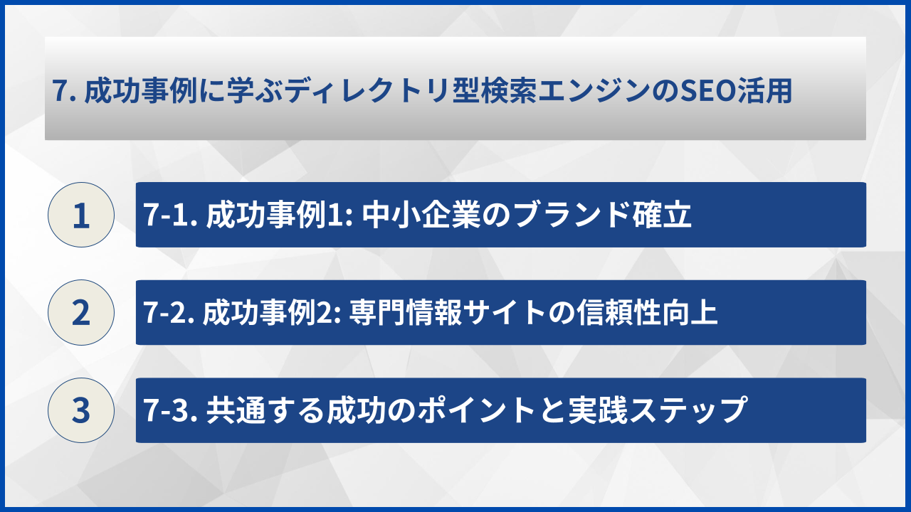 7. 成功事例に学ぶディレクトリ型検索エンジンのSEO活用